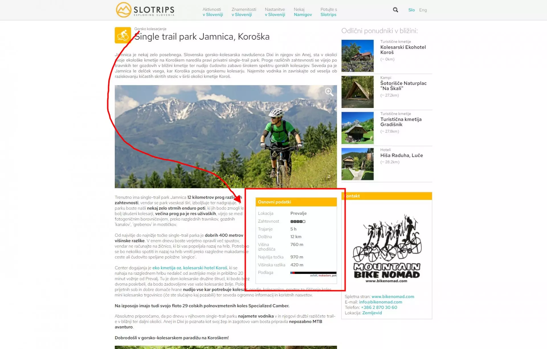 Slotrips atributi objav za Gorsko kolesarjenje
